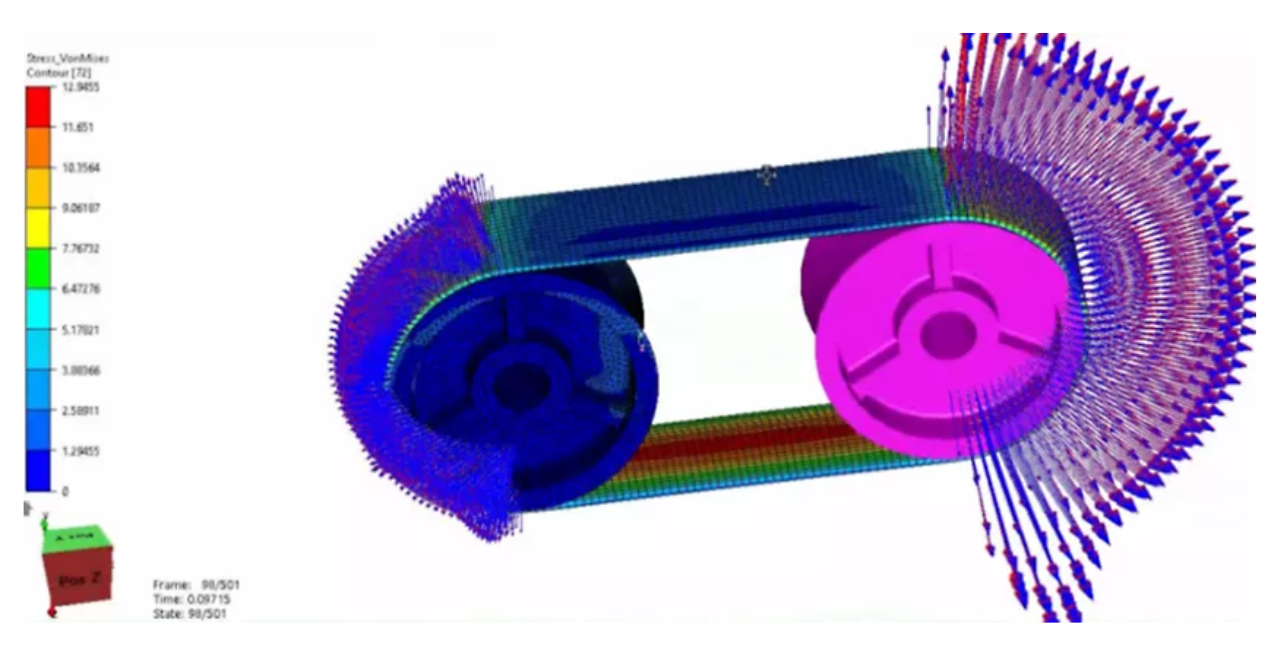 Improving motion simulation in engineering by Multi Body Dynamics